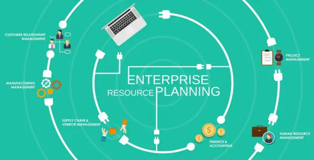 enterprise-resource-planning